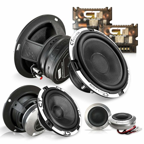 Sounds meso set - ct,